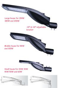 China NEMA Control Polycarbonate Led Street Light Empty Housing Series IK08 on sale