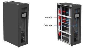 Best 24U Edge Computing Infrastructure , UPS Data Center 605×1200×2000mm Size wholesale