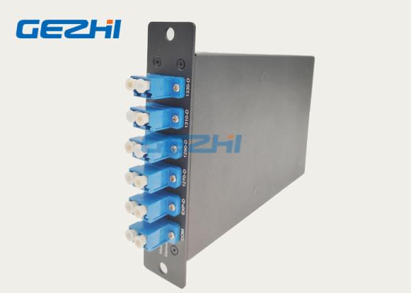 Cheap 2 Channel DWDM Add Drop Modules for sale