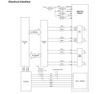 Monitoring Features Temperature and Module Supply Monitoring for 400G QSFP-DD
