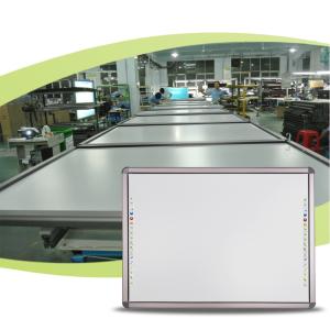multi touch interactive whiteboard no projector interactive whiteboard