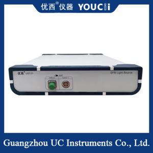 Distributed Feedback Multichannel DFB Laser Source 405nm 1604nm
