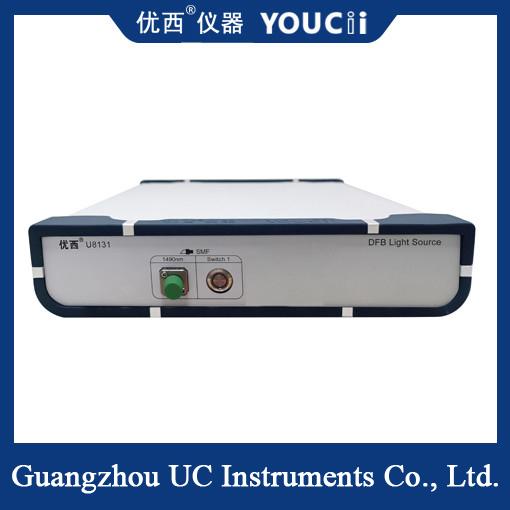 Cheap Distributed Feedback Multichannel DFB Laser Source 405nm 1604nm for sale
