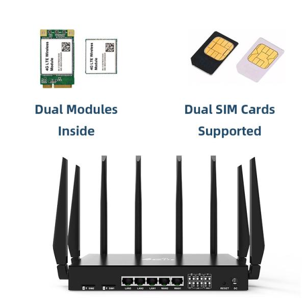 Cheap Gigabit Ethernet Carrier Aggregation 4G Multi Sim Card Bonding Router Wireless WIFI for sale
