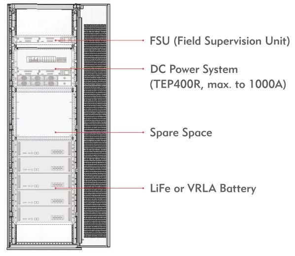 Cheap 3000A Capacity Floor Mount Server Cabinet Small 600mm Width For Indoor for sale
