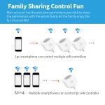 16A EU Plug Zigbee Smart Socket Tuya WIFI Smart Socket