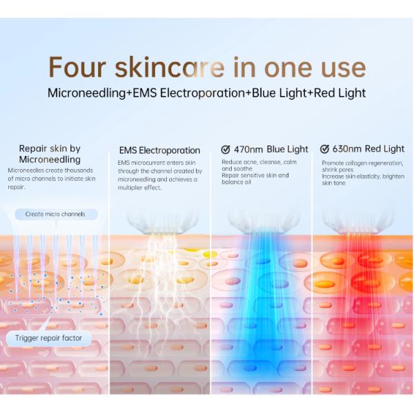 Bio Pen Q2 Derma Pen 3-in-1 Microneedling Pen with LED Light Therapy & Microcurrent for Anti-Aging skin Care