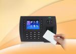 Big Capacity Fingerprint Time Attendance System With User Defined Function Key