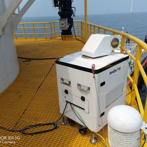 China PPI RHI DBS LOS Program Scan Lidar Wind Speed Measurement on sale