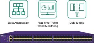 Best DPI Data Aggregation Passive Network Tap With Real-Time Traffic Trend Monitoring Data Slicing wholesale