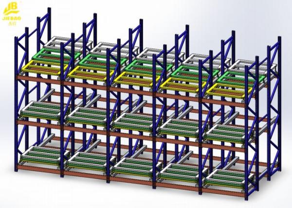 Cheap Metal Push Back Racking System / Radio Shuttle Push Back Shelving for sale