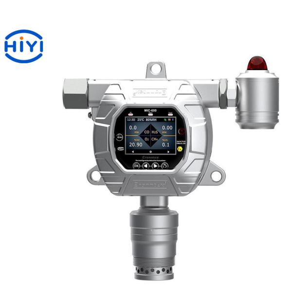 Cheap Fixed H2S Gas Detector for sale