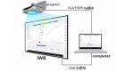 5000 1 Contrast Interactive Touch Screen Whiteboard with 14 Android System and