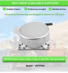 UBTP500Y Small Inertial Navigation Device with RS422 Output and Customized OEM