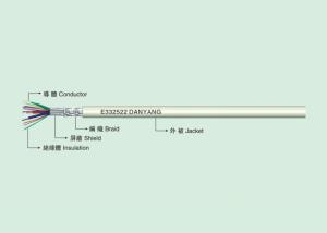 Best UL 2919 LOW VOLTAGE COMPUTER CABLE Low voltage computer line wholesale