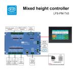 Ruida Metal Open Loop Capacitive Height Controller Z Axis LFS-PM-T43
