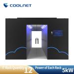 Optimized Dedicated Modular Data Center High Availability Computing