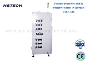 Compact Design SMEMA Interface LED Display Smart Touch Screen PLC Control PCB Buffering Machine