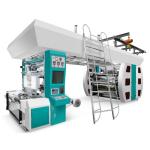 YTC-41300 CI Type Automatic Multicolor Flexo Label Printing Machine Four Colors