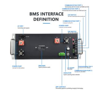 Best State Of Health Measurement high voltage BMS(HV BMS) Master / Slave Style For Enhanced Safety wholesale