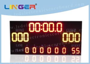Low Voltage Swimming Pool Scoreboard Remote Control Waterproof PC Software Controller