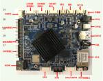 RK3399 Embedded System Board Durable With 4G WIFI Ethernet POE Optional