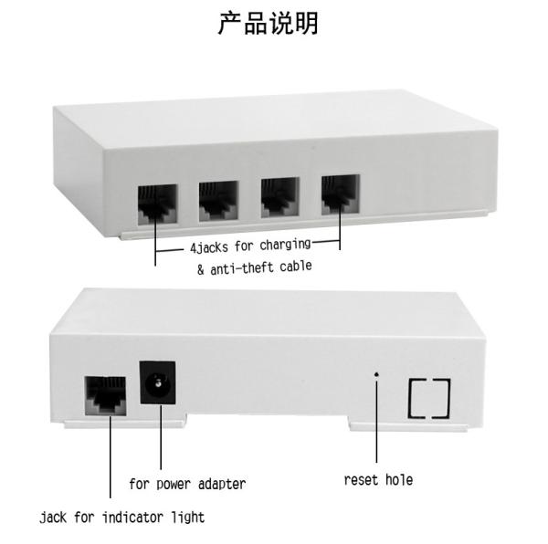 Cheap 4-port security alarm host for display phone, tablet pc, ipad,camera, watch & laptop for sale