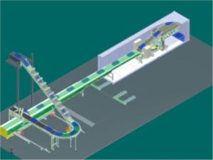 Best Loading and Unloading WMS WCS wholesale