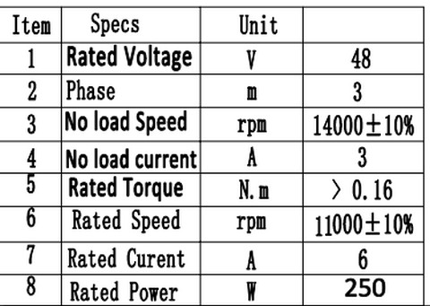 60mm Sensored BLDC Motor NEMA 24 Brushless Motor 250W For CNC Engraving Machine