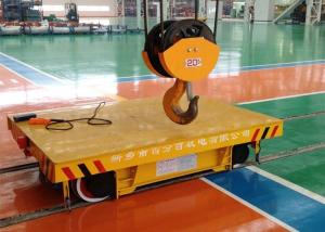 China Crane rail material handling system for winding machine to support stand on sale