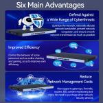 DDR3 8G RAM 1U Firewall Router Server 8LAN Intel Celeron And Core Series