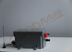 Backtracking Smart 0.2kWh Solar Tracker Control System 60 Degree