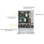 Supermicro Sys-6029p-Trt 2u Super Server Stock Availability for Your Business