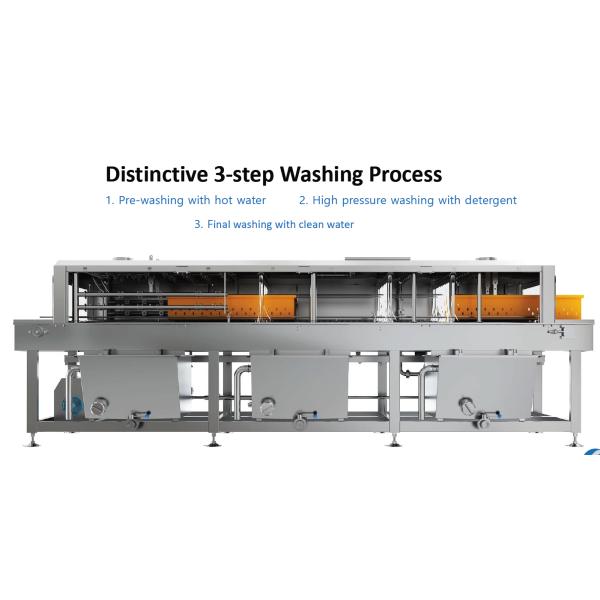 Automatic Food Plastic Basket Washing Machine High Temperature Resistant