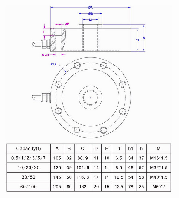 compression load cell 1 ton