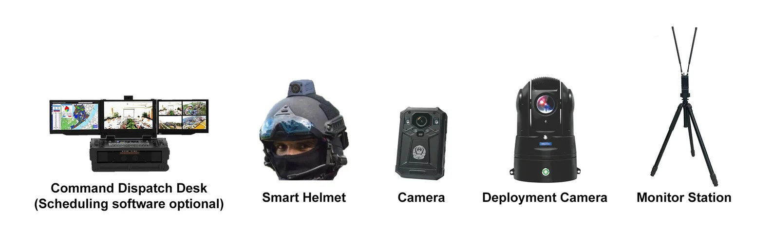 Mesh Radio-Advanced Connectivity Solutions-Smartmesh OEM Module