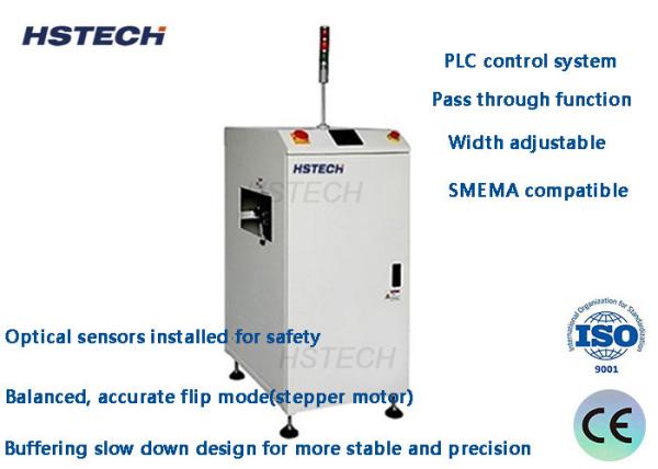 Cheap PLC Control System Pass Through Function  Balanced Accurate Flip Mode Automatic Inverting Machine for sale