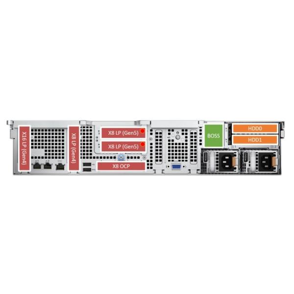 PERC H755 PowerEdge Dell Rack Mount Computer Server R760XS