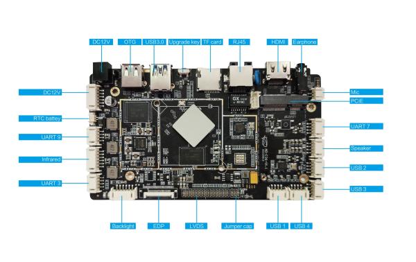 Cheap Rk3566 Android Embedded Board Support WIFI BT LAN 4G POE Android Development System Board for sale