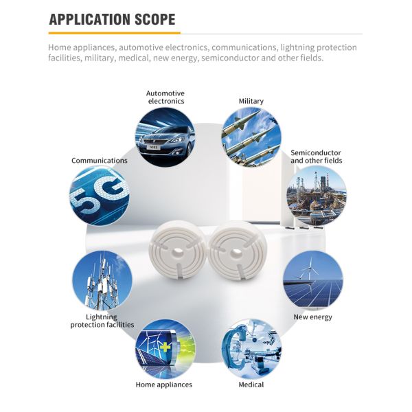 95% Alumina Ceramic Roller for Lithium Battery Roller Kiln – High Purity, Wear-Resistant & High-Temperature Resistant Roller for Industrial Furnace