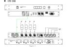 Monitor TELIKOU 8 Channel IFB (IFB) System Program Interrupt For Eight Talents