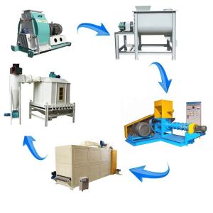 Best Complete Fish Feed Production Line , Non - Sinking Fish Feed Making Machine wholesale