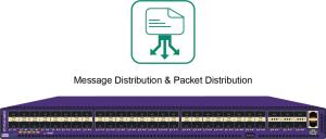 Best Intelligent Network Message Distribution TAP Based On Multiple Hash Algorithms wholesale