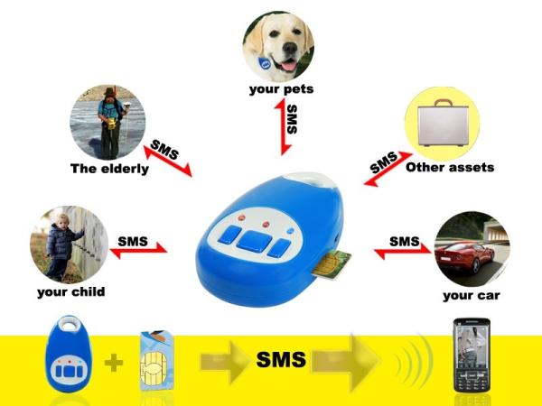 Cheap TL201 Mini GPS Tracker W/ Microphone & Speaker for 2-Way talk & Google Map Online Tracking for sale