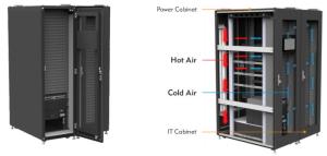Best 620kg IP20 Edge Computing Infrastructure Data Centers 45 Degree wholesale