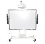 Education Field Application Synchronization of Content between Blackboards and