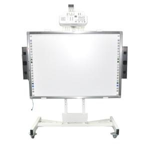 Education Field Application Synchronization of Content between Blackboards and Iboard Interactive Whiteboard with Clear Display