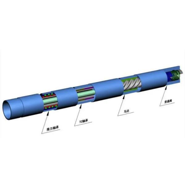 Cheap High Maximum Pressure Drilling Motor System Available For Customization for sale