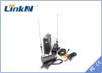Video Transmitter High Security AES256 Encryption COFDM Modulation H.264
