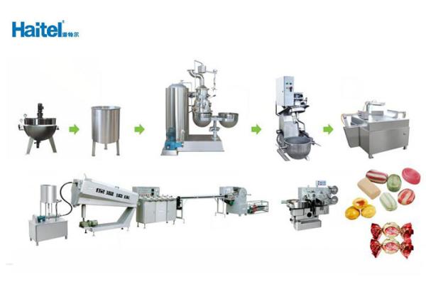 Cheap Electrical Small Toffee Making Machine Automatic Production Large Output for sale